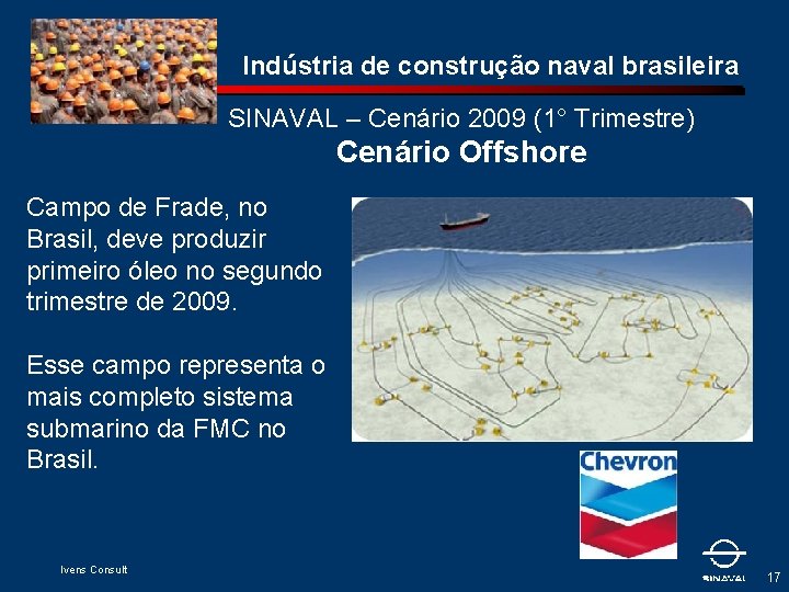 Indústria de construção naval brasileira SINAVAL – Cenário 2009 (1° Trimestre) Cenário Offshore Campo