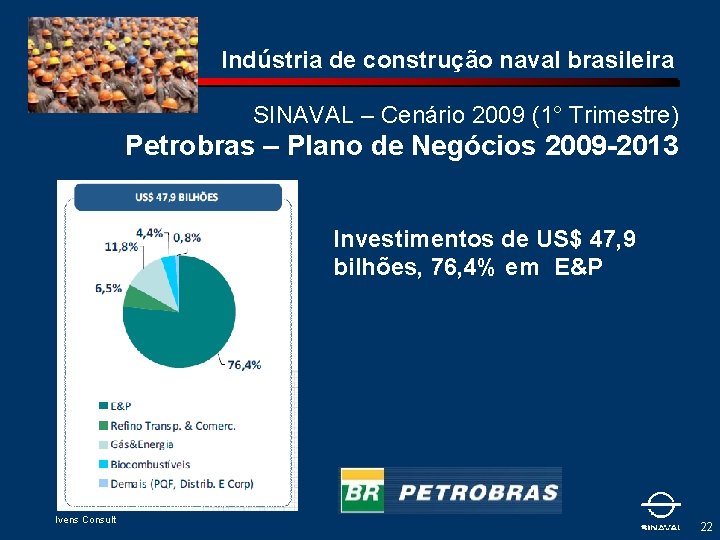Indústria de construção naval brasileira SINAVAL – Cenário 2009 (1° Trimestre) Petrobras – Plano