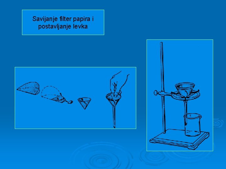 Savijanje filter papira i postavljanje levka 