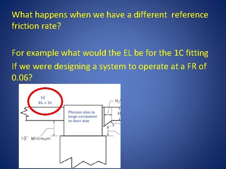 What happens when we have a different reference friction rate? For example what would