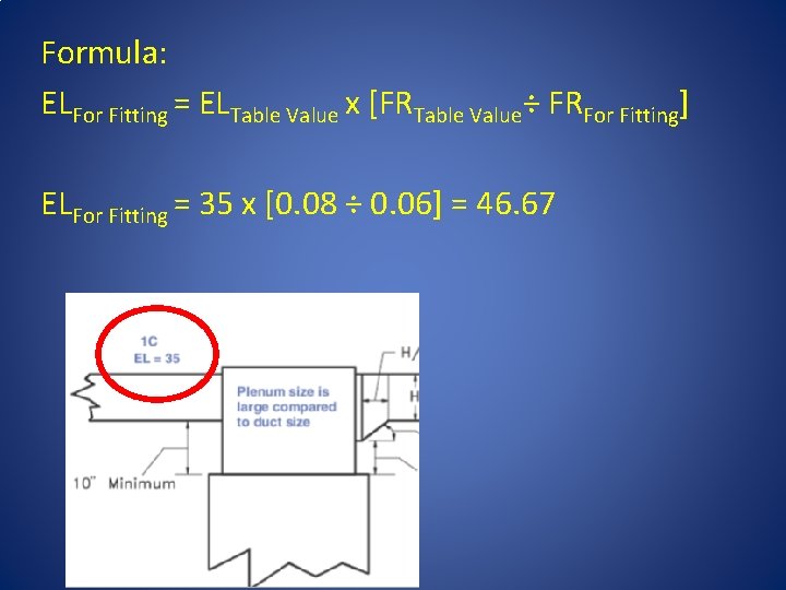 Formula: ELFor Fitting = ELTable Value x [FRTable Value÷ FRFor Fitting] ELFor Fitting =