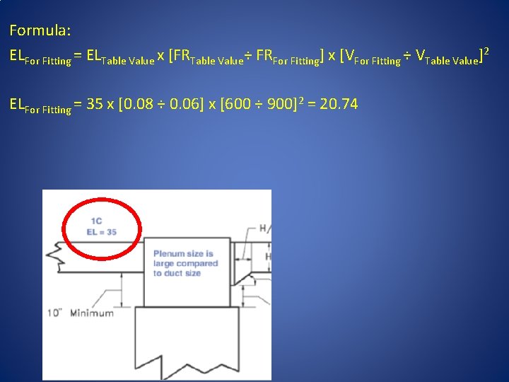 Formula: ELFor Fitting = ELTable Value x [FRTable Value÷ FRFor Fitting] x [VFor Fitting