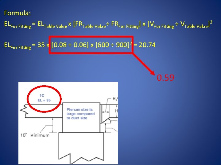 Formula: ELFor Fitting = ELTable Value x [FRTable Value÷ FRFor Fitting] x [VFor Fitting