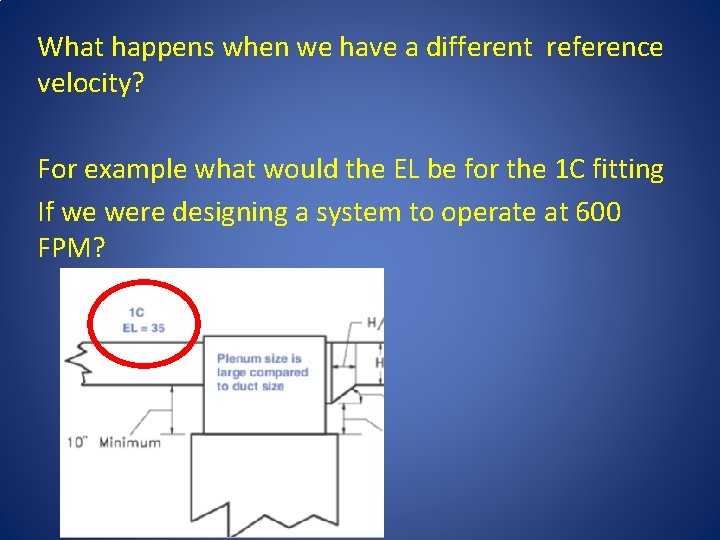 What happens when we have a different reference velocity? For example what would the