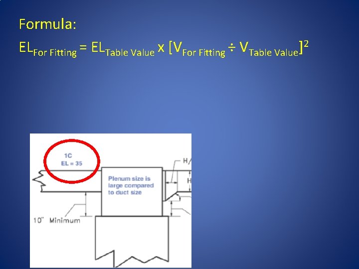 Formula: ELFor Fitting = ELTable Value x [VFor Fitting ÷ VTable Value]2 