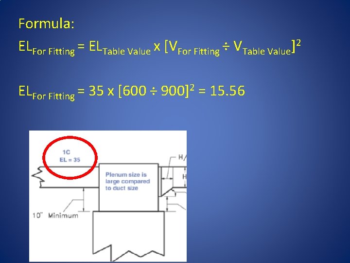 Formula: ELFor Fitting = ELTable Value x [VFor Fitting ÷ VTable Value]2 ELFor Fitting