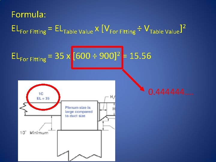Formula: ELFor Fitting = ELTable Value x [VFor Fitting ÷ VTable Value]2 ELFor Fitting