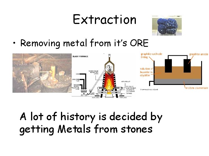 Extraction • Removing metal from it’s ORE A lot of history is decided by