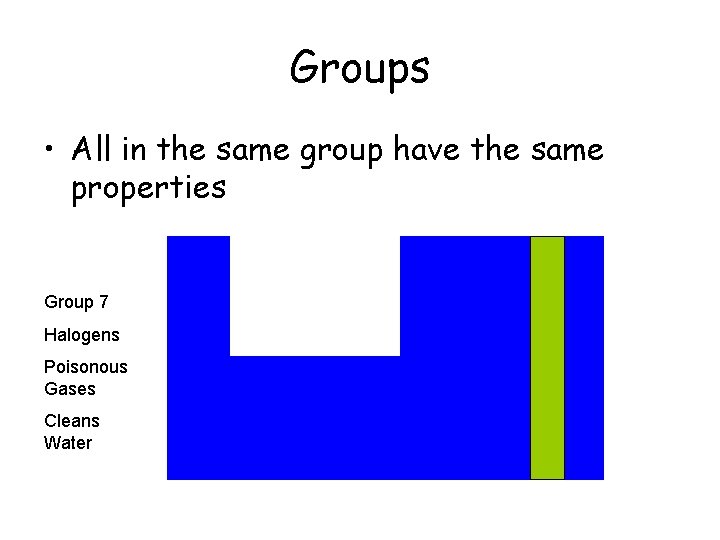 Groups • All in the same group have the same properties Group 7 Halogens
