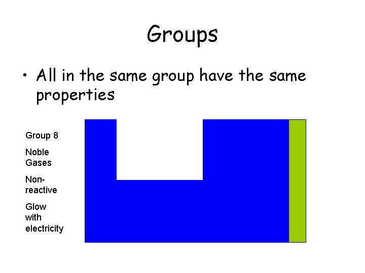 Groups • All in the same group have the same properties Group 8 Noble