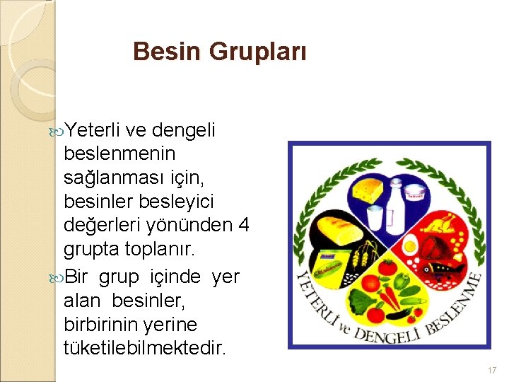 Besin Grupları Yeterli ve dengeli beslenmenin sağlanması için, besinler besleyici değerleri yönünden 4 grupta