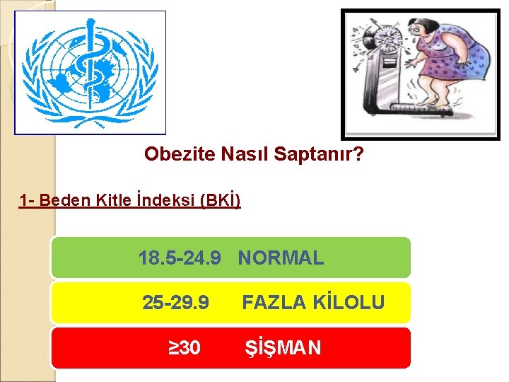 Obezite Nasıl Saptanır? 1 - Beden Kitle İndeksi (BKİ) 18. 5 -24. 9 NORMAL