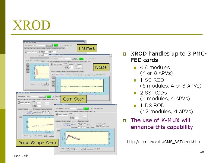 XROD Frames Noise XROD handles up to 3 PMCFED cards n n n Gain