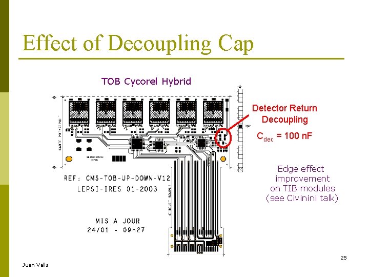 Effect of Decoupling Cap TOB Cycorel Hybrid Detector Return Decoupling Cdec = 100 n.