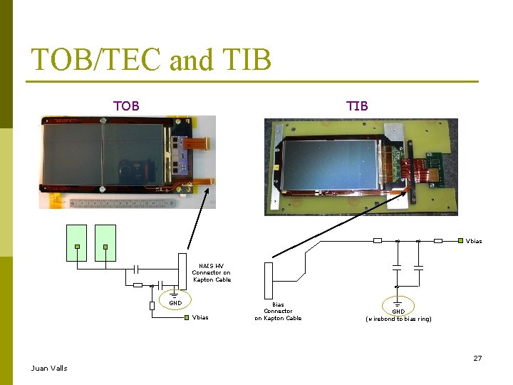 TOB/TEC and TIB TOB TIB Vbias NAIS HV Connector on Kapton Cable GND Vbias