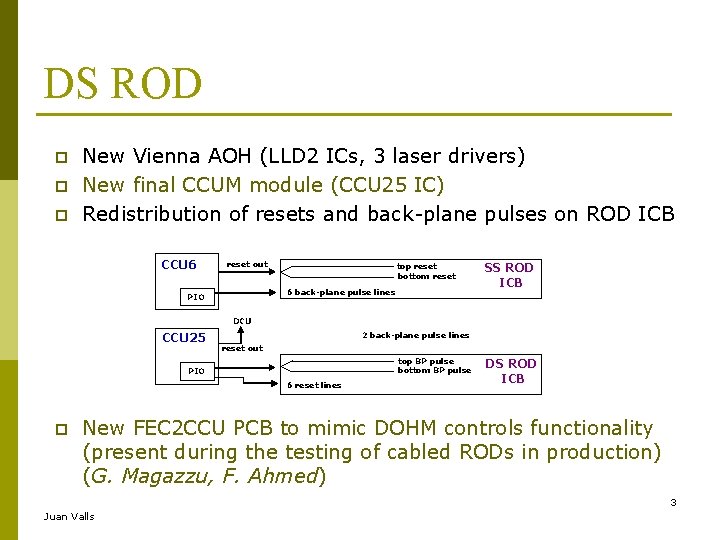 DS ROD New Vienna AOH (LLD 2 ICs, 3 laser drivers) New final CCUM