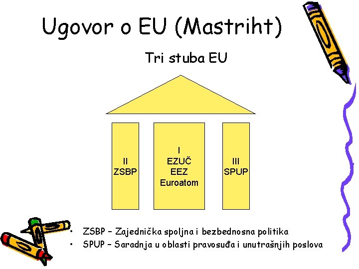 Ugovor o EU (Mastriht) Tri stuba EU II ZSBP • • I EZUČ EEZ