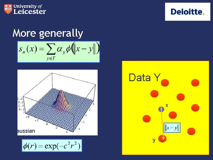 More generally Data Y x Gaussian y 