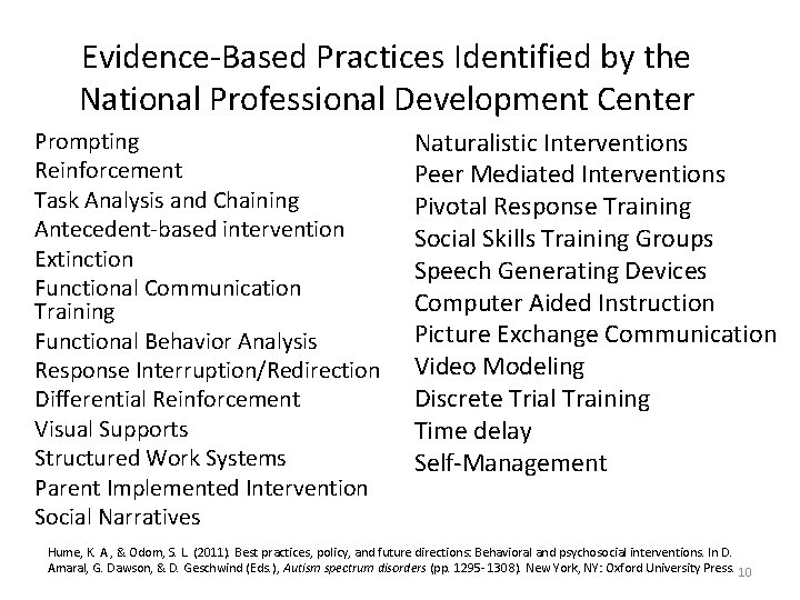Evidence-Based Practices Identified by the National Professional Development Center Prompting Reinforcement Task Analysis and