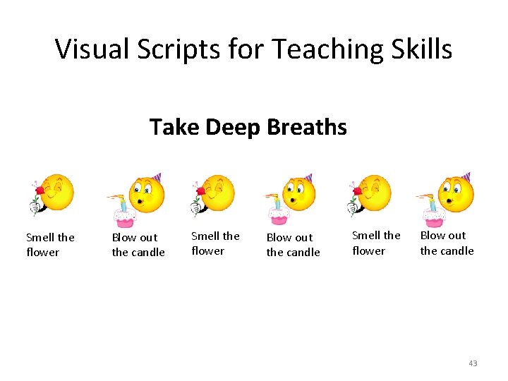 Visual Scripts for Teaching Skills Take Deep Breaths Smell the flower Blow out the