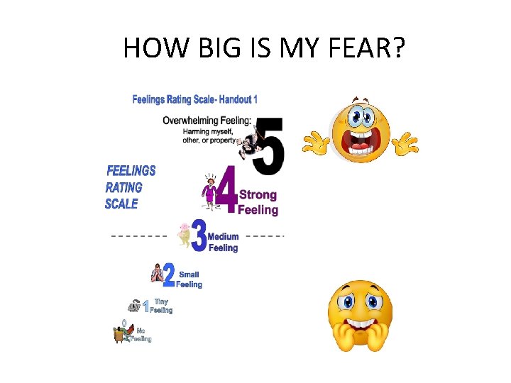 HOW BIG IS MY FEAR? 