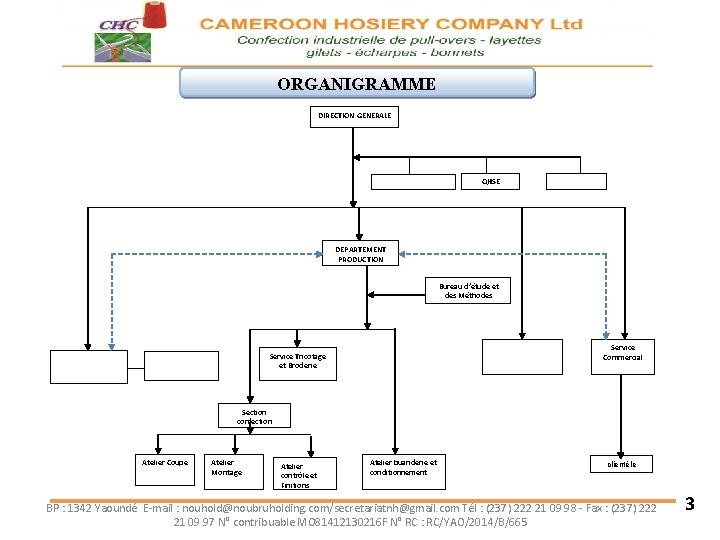 ORGANIGRAMME DIRECTION GENERALE QHSE DEPARTEMENT PRODUCTION Bureau d’étude et des Méthodes Service Commercial Service