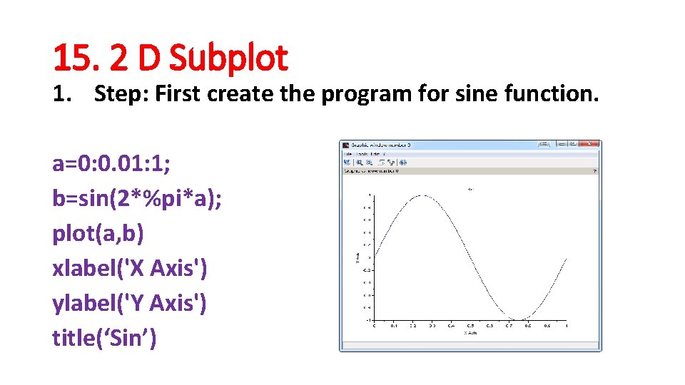 15. 2 D Subplot 1. Step: First create the program for sine function. a=0: