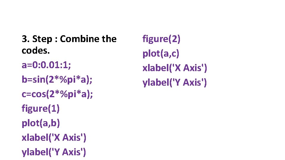 3. Step : Combine the codes. a=0: 0. 01: 1; b=sin(2*%pi*a); c=cos(2*%pi*a); figure(1) plot(a,