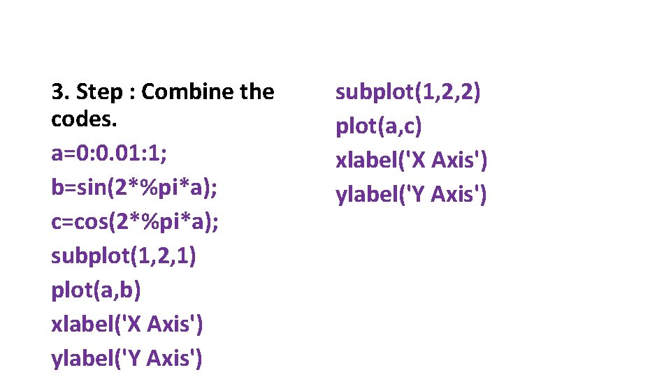 3. Step : Combine the codes. a=0: 0. 01: 1; b=sin(2*%pi*a); c=cos(2*%pi*a); subplot(1, 2,