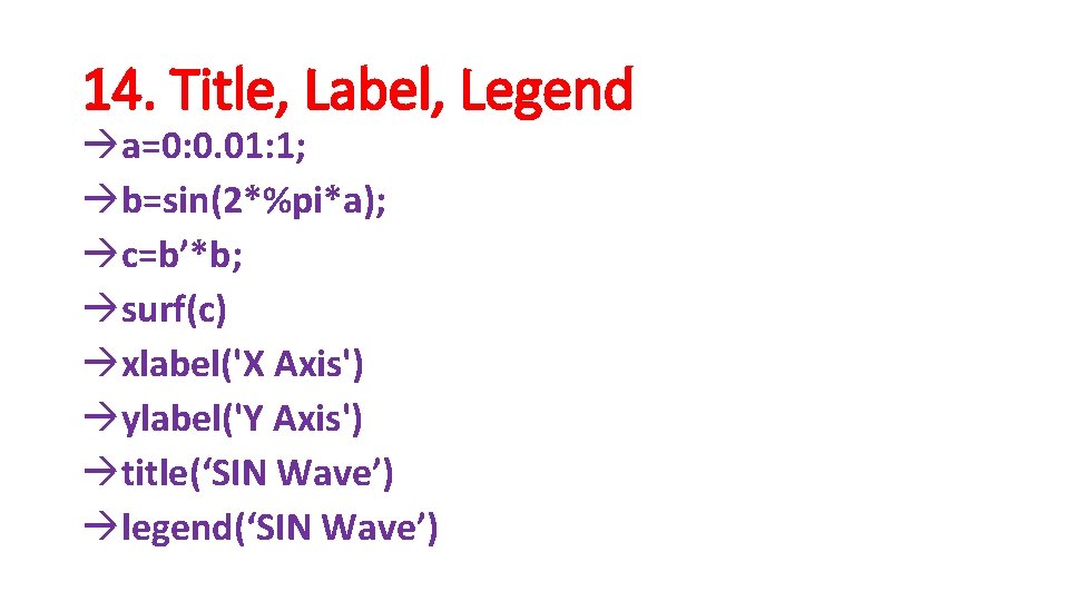 14. Title, Label, Legend àa=0: 0. 01: 1; àb=sin(2*%pi*a); àc=b’*b; àsurf(c) àxlabel('X Axis') àylabel('Y