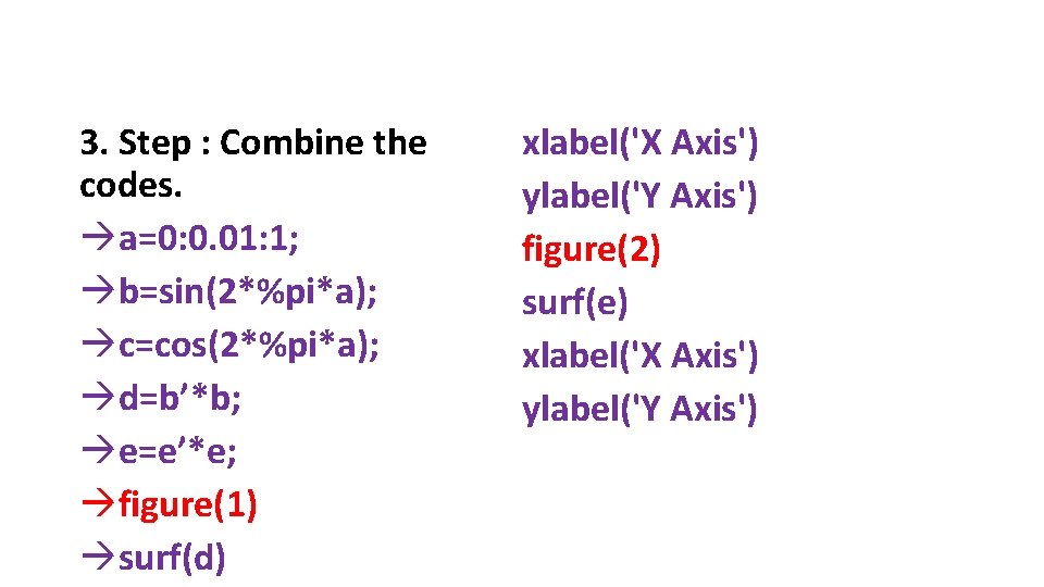 3. Step : Combine the codes. àa=0: 0. 01: 1; àb=sin(2*%pi*a); àc=cos(2*%pi*a); àd=b’*b; àe=e’*e;