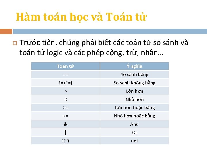 Hàm toán học và Toán tử Trước tiên, chúng phải biết các toán tử