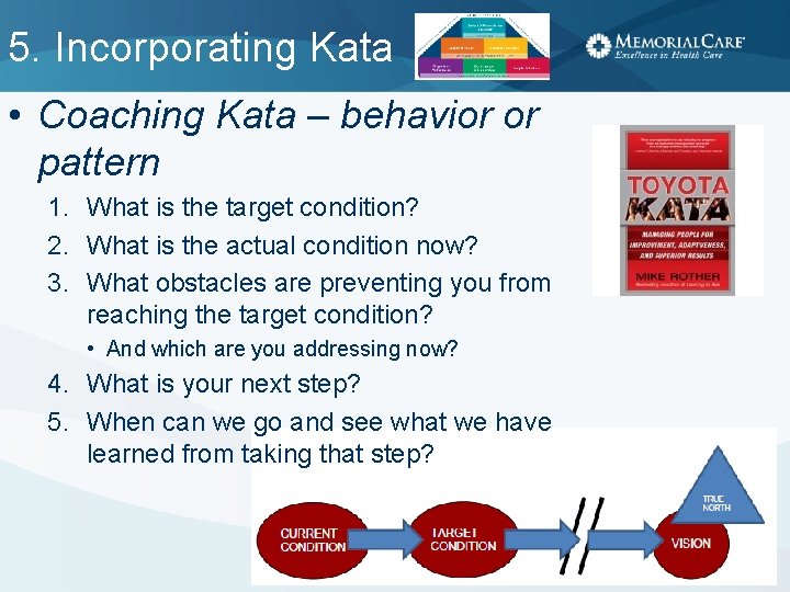 5. Incorporating Kata • Coaching Kata – behavior or pattern 1. What is the