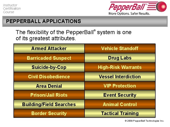 Instructor Certification Course PEPPERBALL APPLICATIONS The flexibility of the Pepper. Ball® system is one