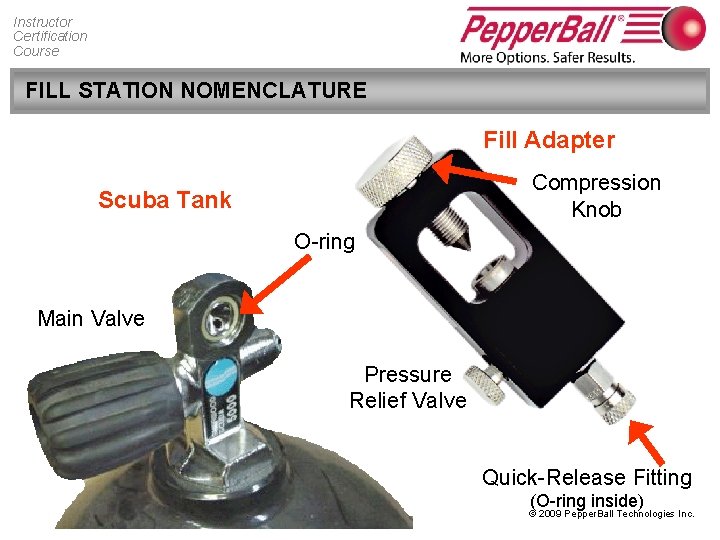 Instructor Certification Course FILL STATION NOMENCLATURE Fill Adapter Compression Knob Scuba Tank O-ring Main