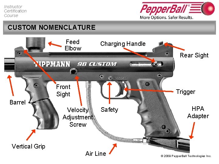 Instructor Certification Course CUSTOM NOMENCLATURE Feed Elbow Charging Handle Rear Sight Front Sight Trigger