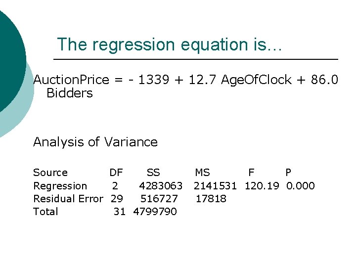 The regression equation is… Auction. Price = - 1339 + 12. 7 Age. Of.