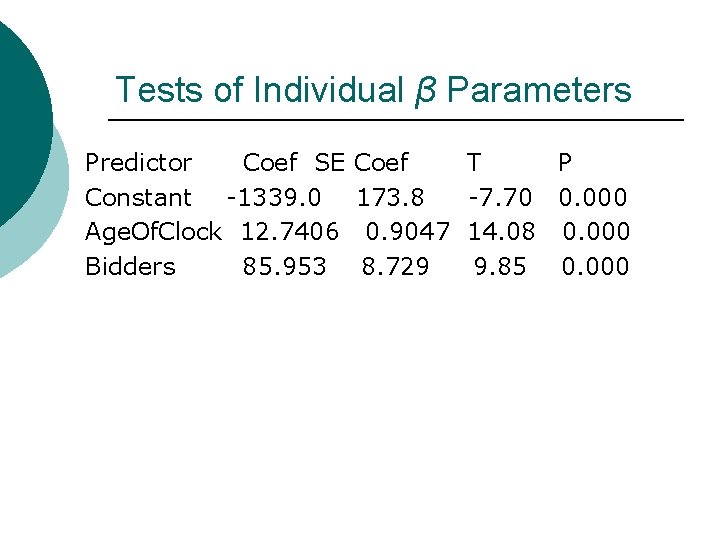 Tests of Individual β Parameters Predictor Coef SE Constant -1339. 0 Age. Of. Clock