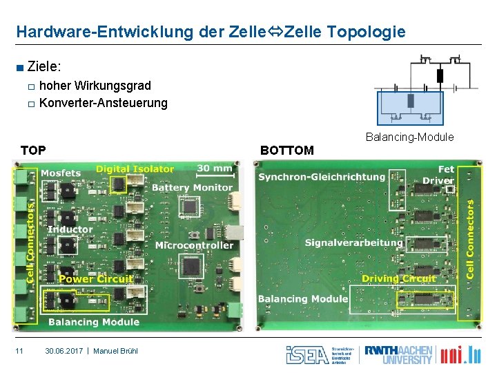 Hardware-Entwicklung der Zelle Topologie ■ Ziele: □ hoher Wirkungsgrad □ Konverter-Ansteuerung TOP 11 30.