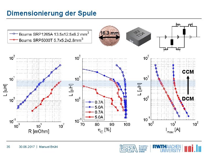 Dimensionierung der Spule 16, 3 mm CCM DCM 35 30. 06. 2017 | Manuel
