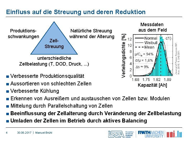 Einfluss auf die Streuung und deren Reduktion unterschiedliche Zellbelastung (T, DOD, Druck, . .