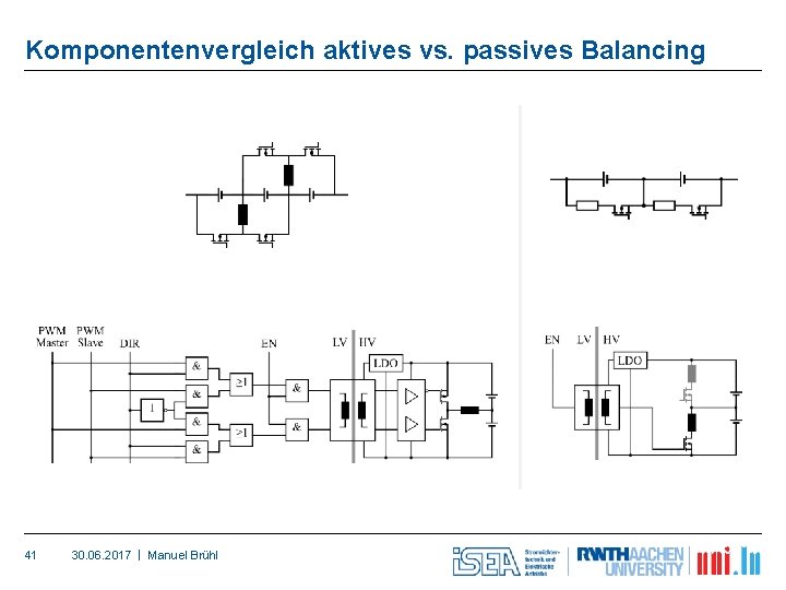 Komponentenvergleich aktives vs. passives Balancing 41 30. 06. 2017 | Manuel Brühl 