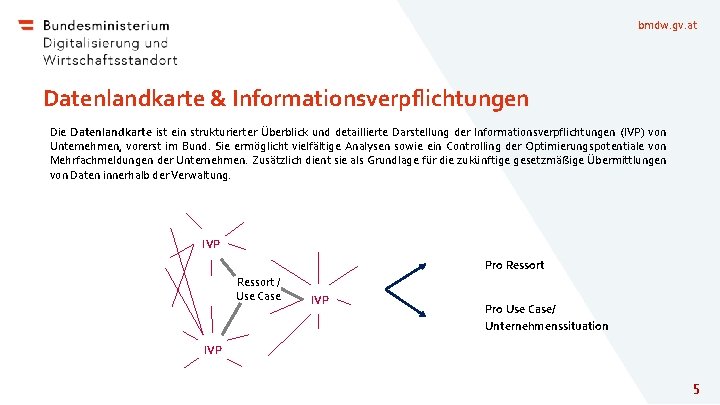 bmdw. gv. at Datenlandkarte & Informationsverpflichtungen Die Datenlandkarte ist ein strukturierter Überblick und detaillierte