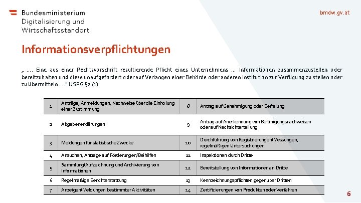 bmdw. gv. at Informationsverpflichtungen „ …. Eine aus einer Rechtsvorschrift resultierende Pflicht eines Unternehmens