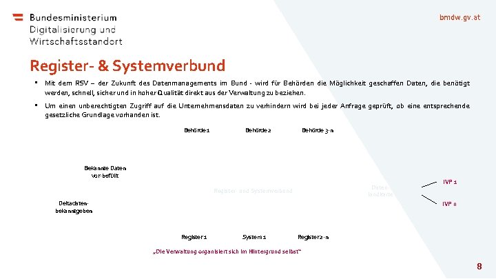 bmdw. gv. at Register- & Systemverbund • Mit dem RSV – der Zukunft des
