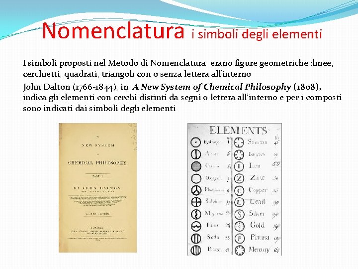  Nomenclatura i simboli degli elementi I simboli proposti nel Metodo di Nomenclatura erano