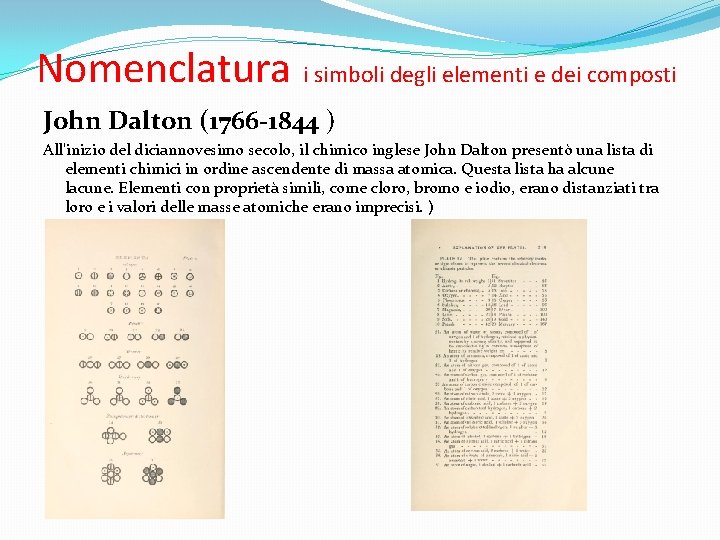 Nomenclatura i simboli degli elementi e dei composti John Dalton (1766 -1844 ) All'inizio
