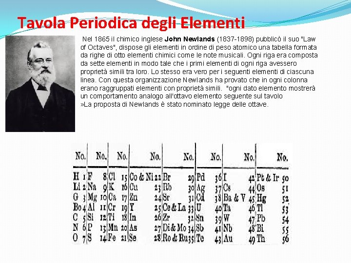 Tavola Periodica degli Elementi Nel 1865 il chimico inglese John Newlands (1837 -1898) pubblicò