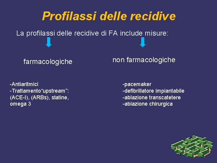 Profilassi delle recidive La profilassi delle recidive di FA include misure: farmacologiche -Antiaritmici -Trattamento“upstream”: