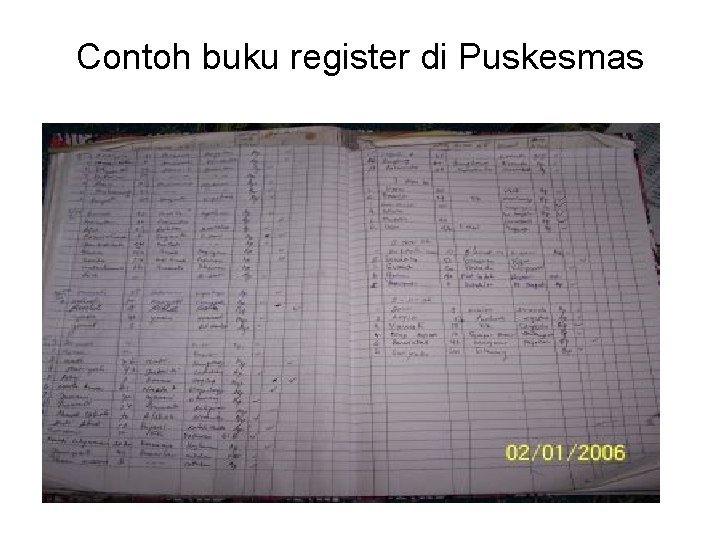 Contoh buku register di Puskesmas 